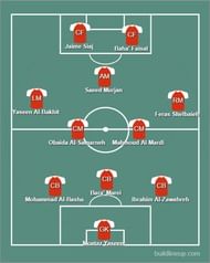 Jordan Predicted XI